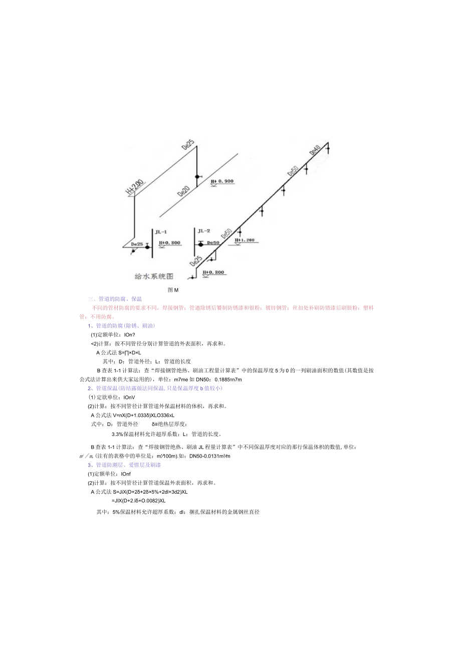 安装工程造价之从零基础讲解.docx_第3页