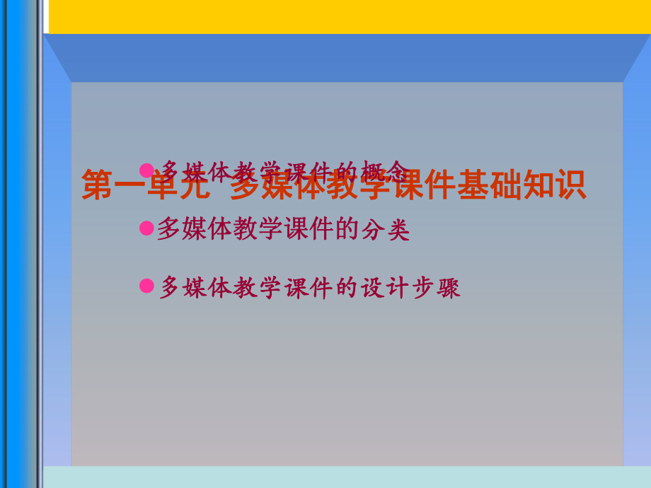 PPT课件培训资料.ppt_第3页