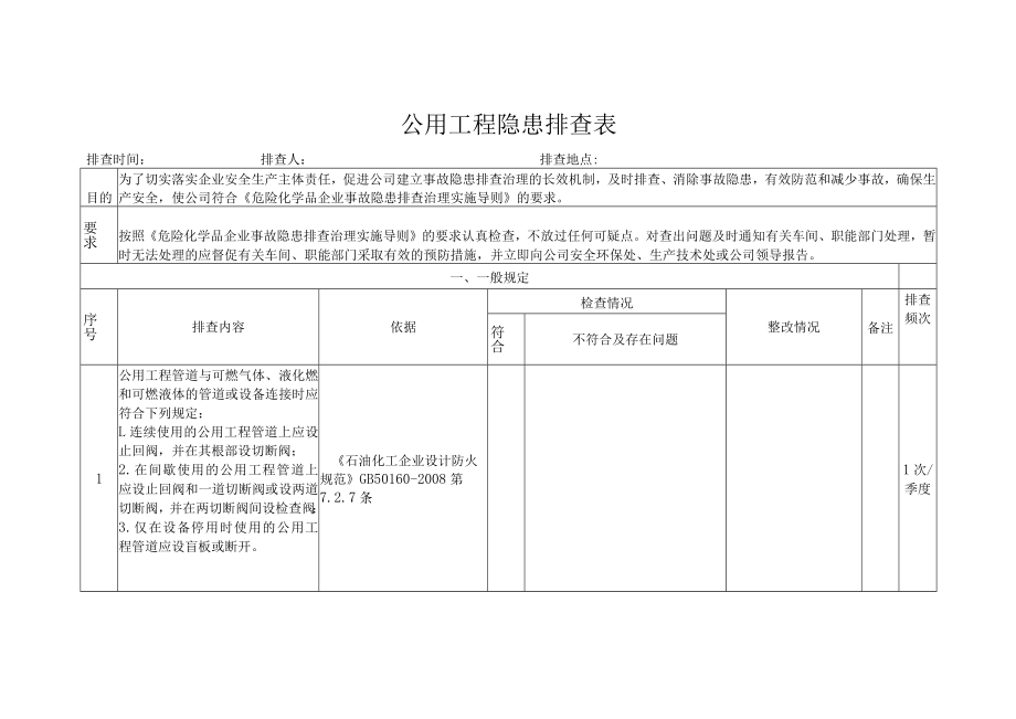 化工厂公用工程隐患排查表.docx_第1页