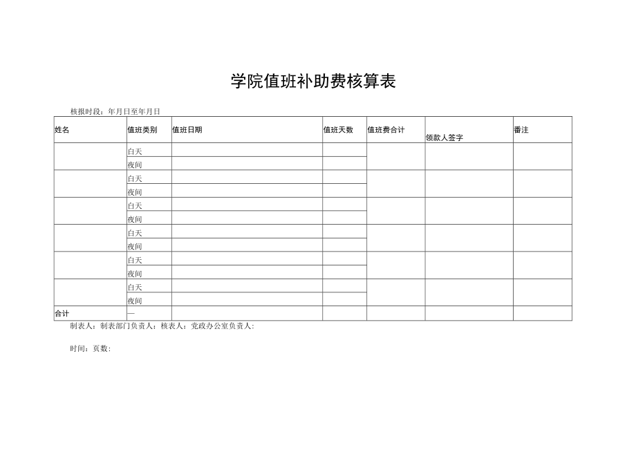 学院值班补助费核算表.docx_第1页