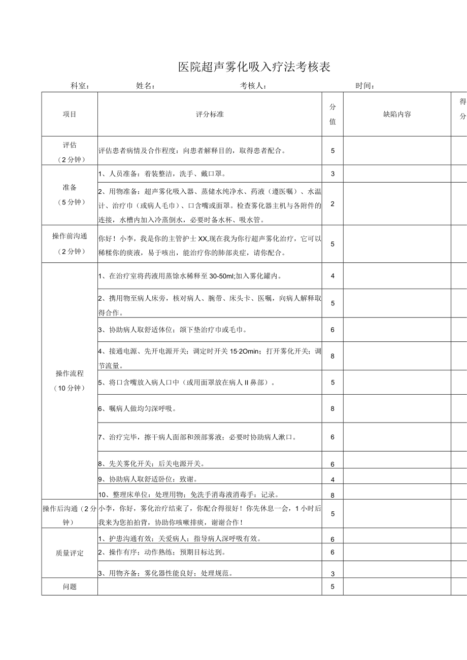 医院超声雾化吸入疗法考核表.docx_第1页