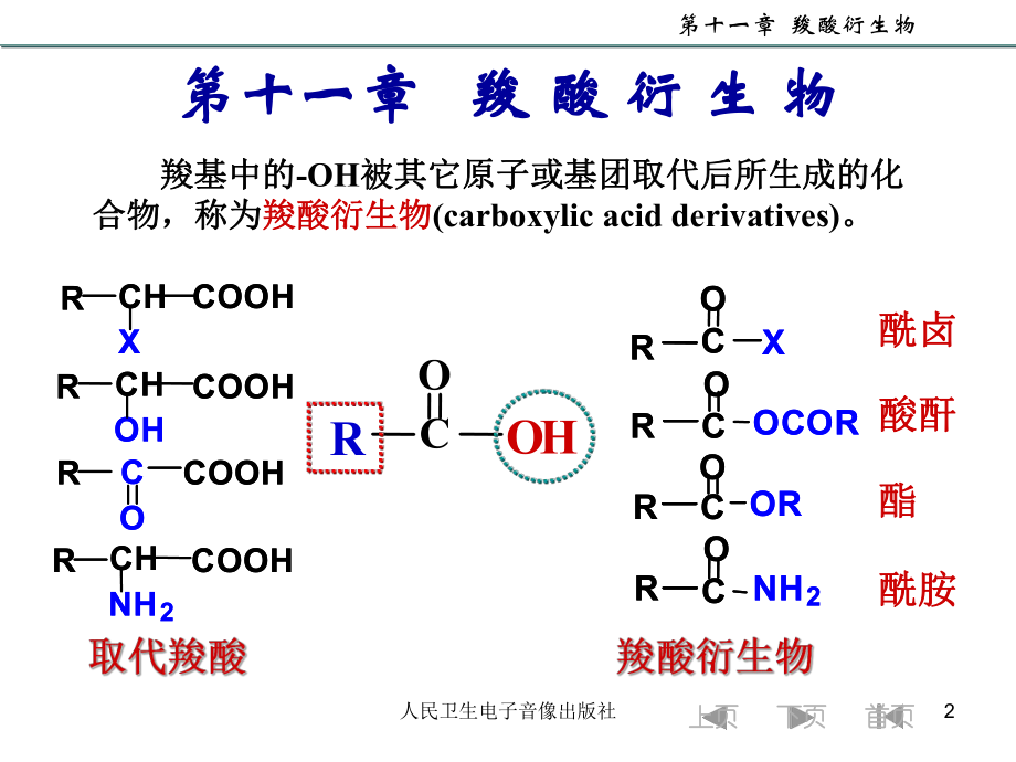 大学有机化学羧酸衍生物.ppt_第2页