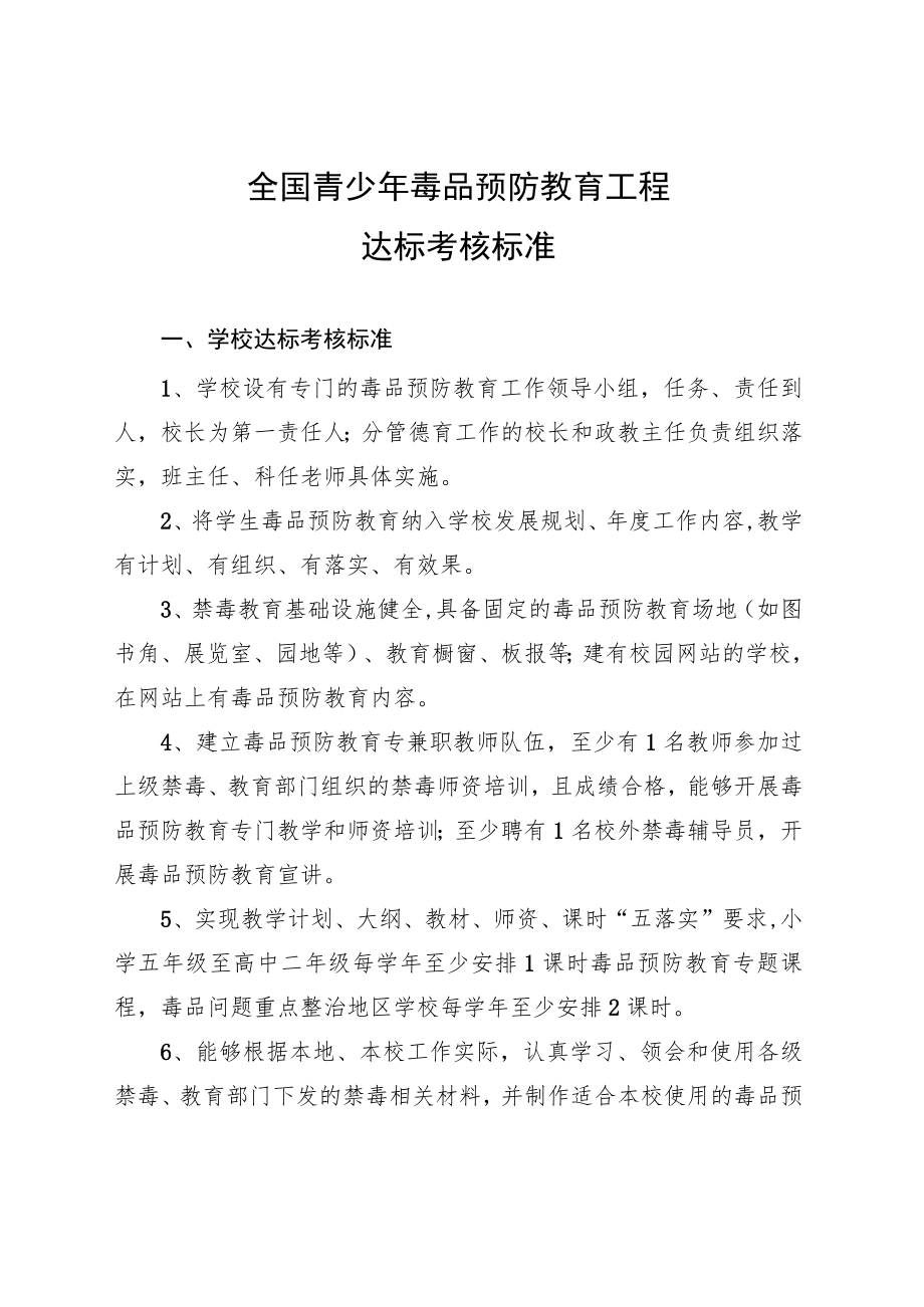 全国青少年毒品预防教育工程达标考核标准.docx_第1页