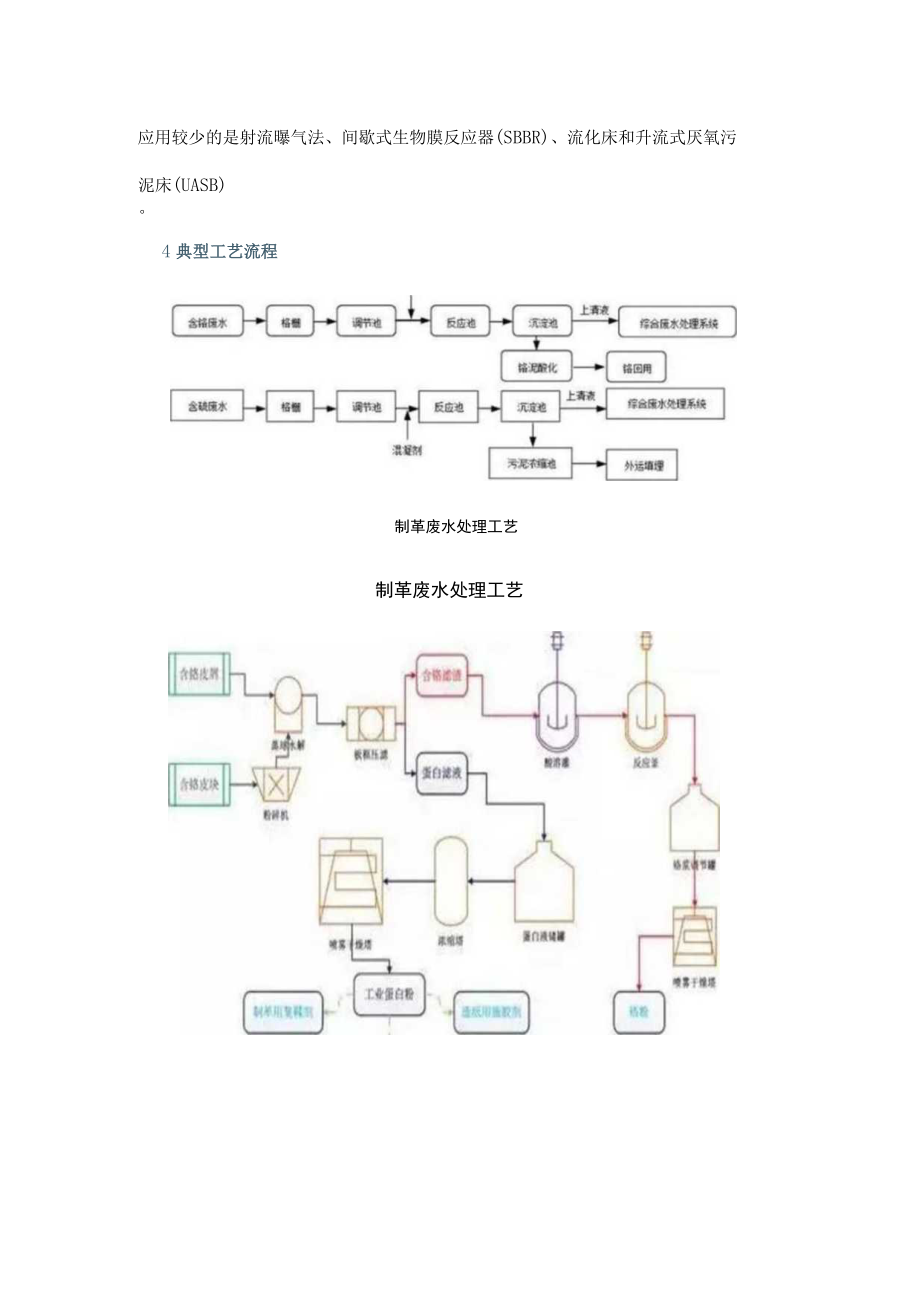 制革行业废水如何处理.docx_第3页