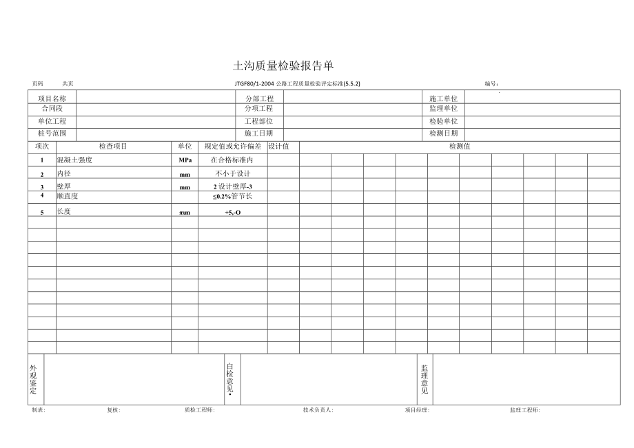 土沟质量检验报告单.docx_第1页