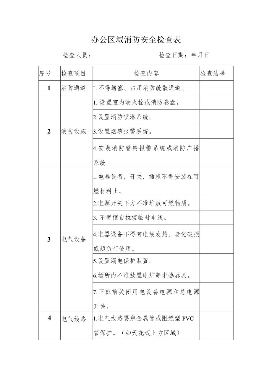 办公区域安全消防检查表.docx_第1页