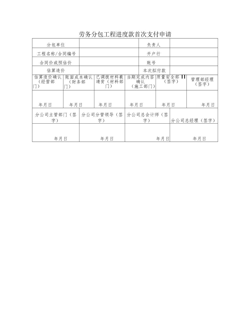 劳务分包工程进度款首次支付申请.docx_第1页