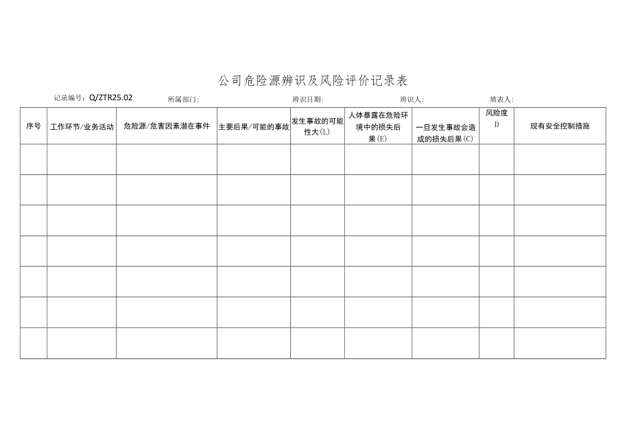 危险源辨识原始记录表.docx_第1页