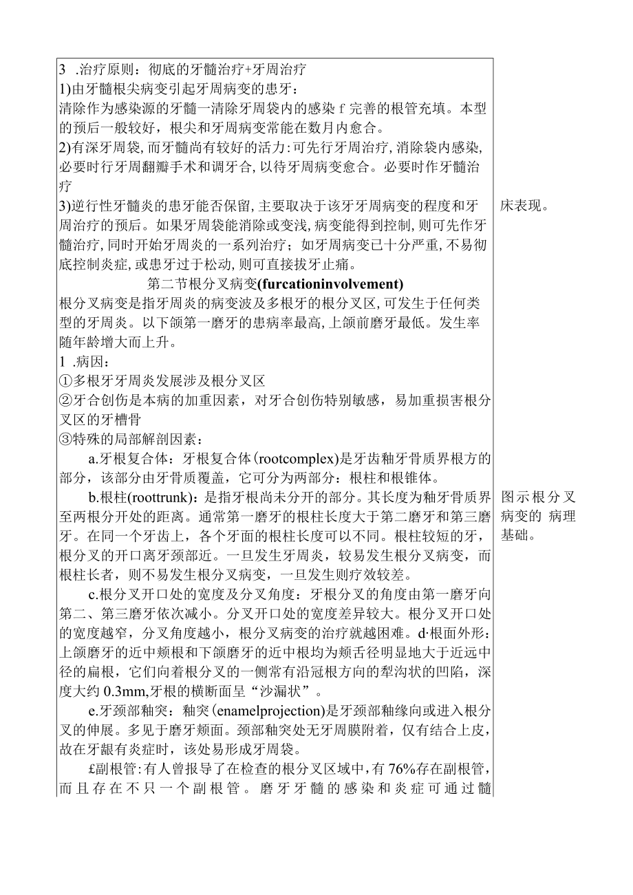 华北理工牙周病学教案06牙周炎的伴发病变.docx_第3页