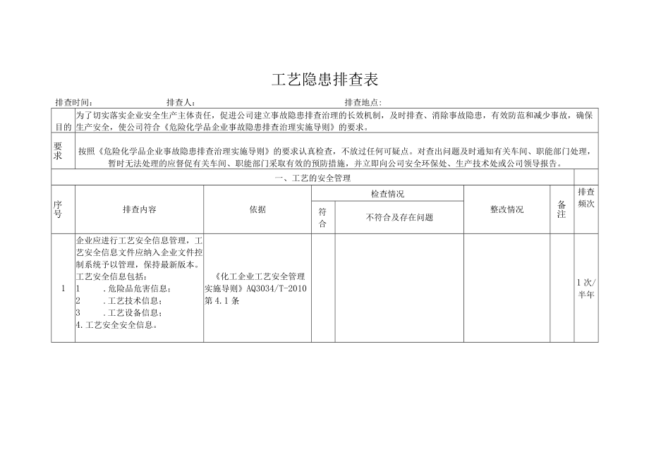 化工厂工艺隐患排查表.docx_第1页