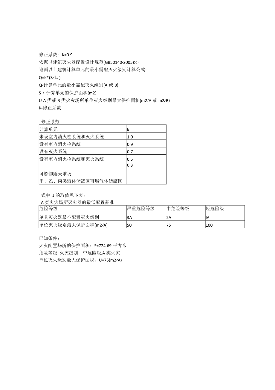 功能用房灭火器配置计算书.docx_第2页