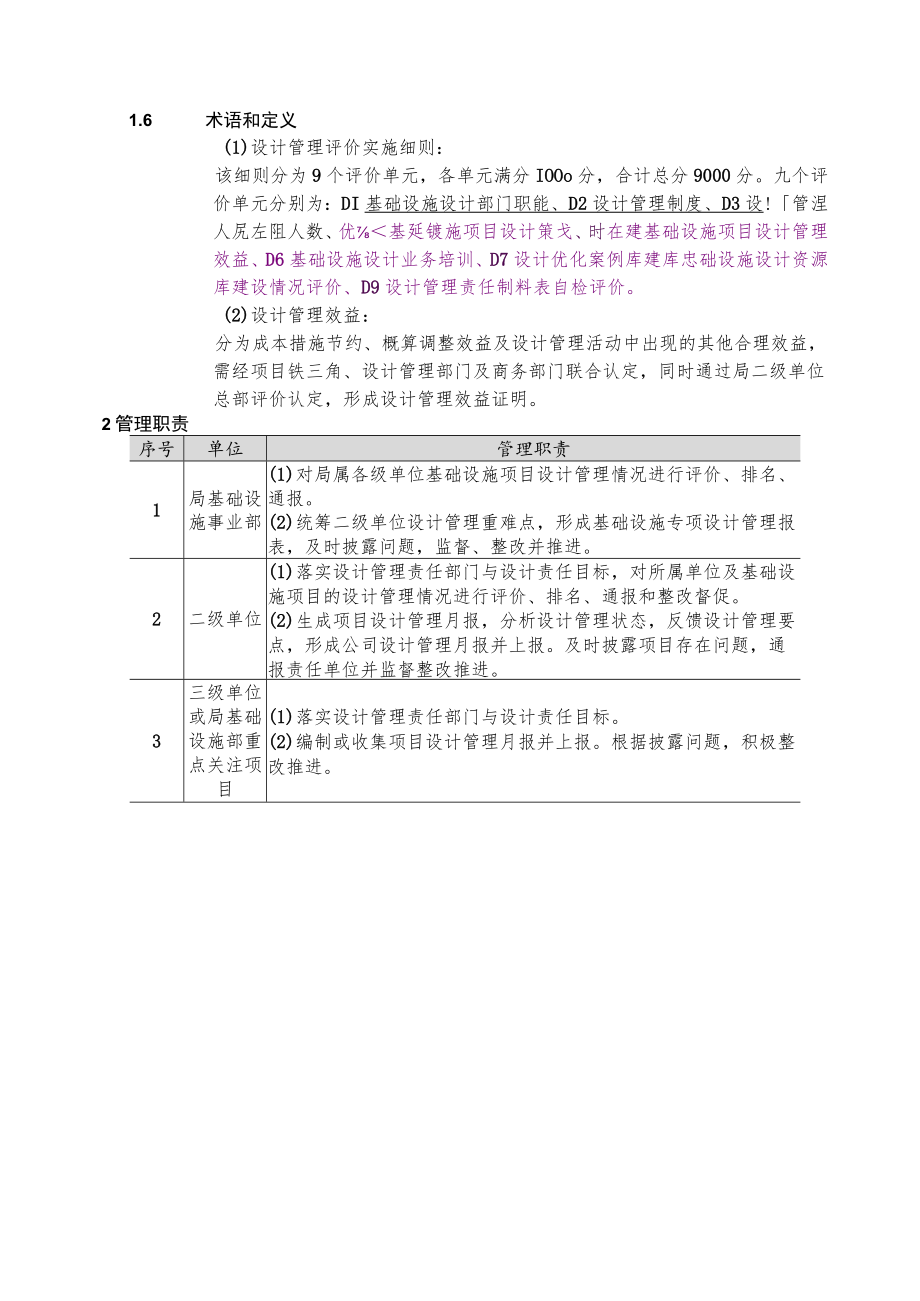 基础设施设计管理水平评价制度实施细则.docx_第2页