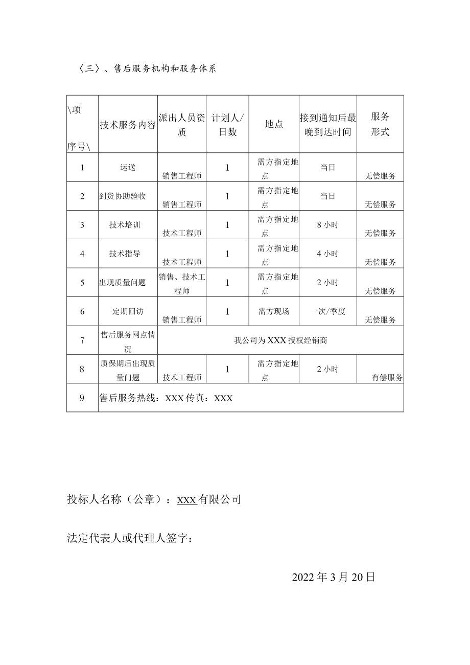 售后服务承诺及方案.docx_第2页