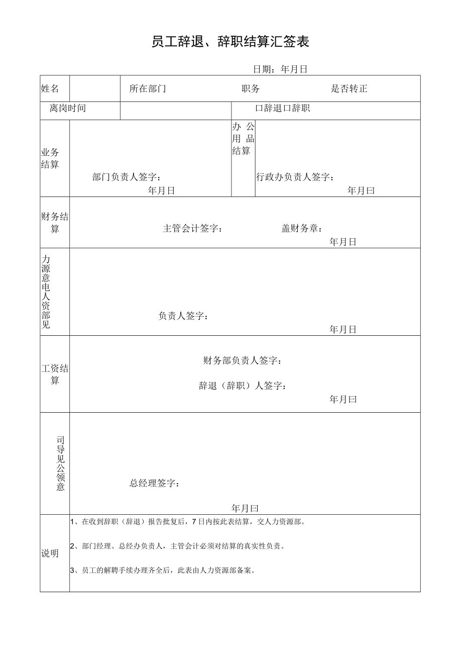 员工辞退、辞职结算汇签表.docx_第1页