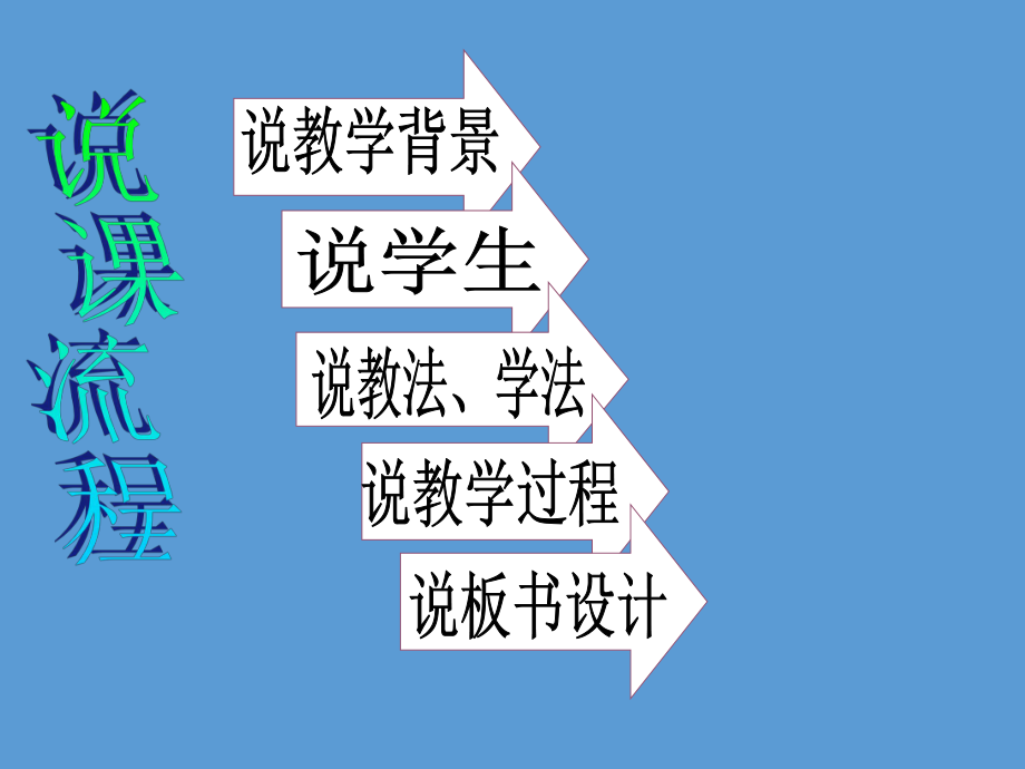 变压器说课课件.ppt_第2页