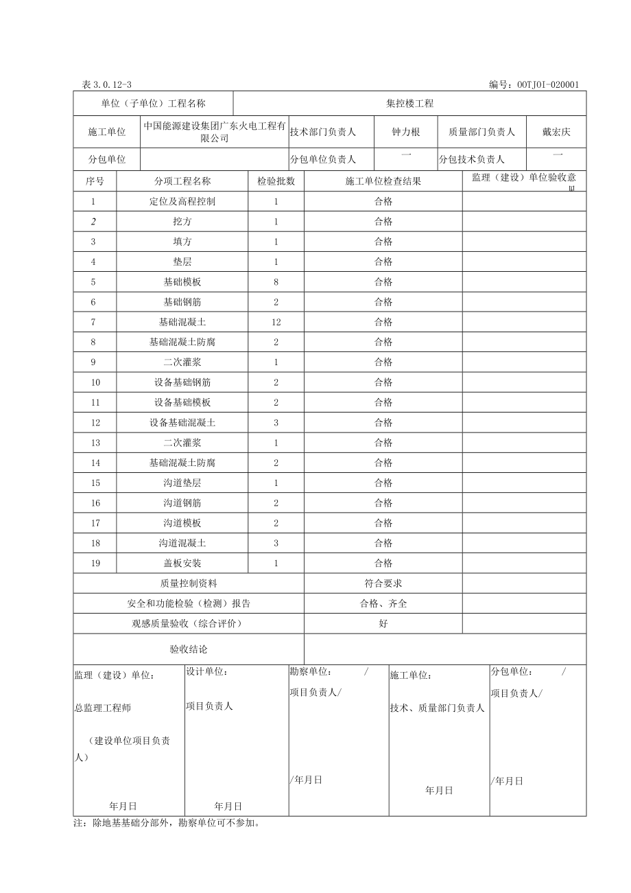 基础工程分部工程质量验收记录.docx_第2页