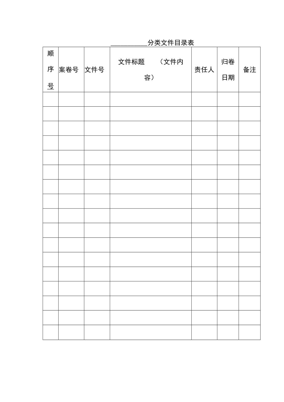 分类文件目录表.docx_第1页