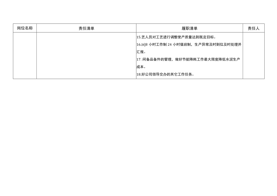 制成工段主任安全生产责任清单.docx_第3页