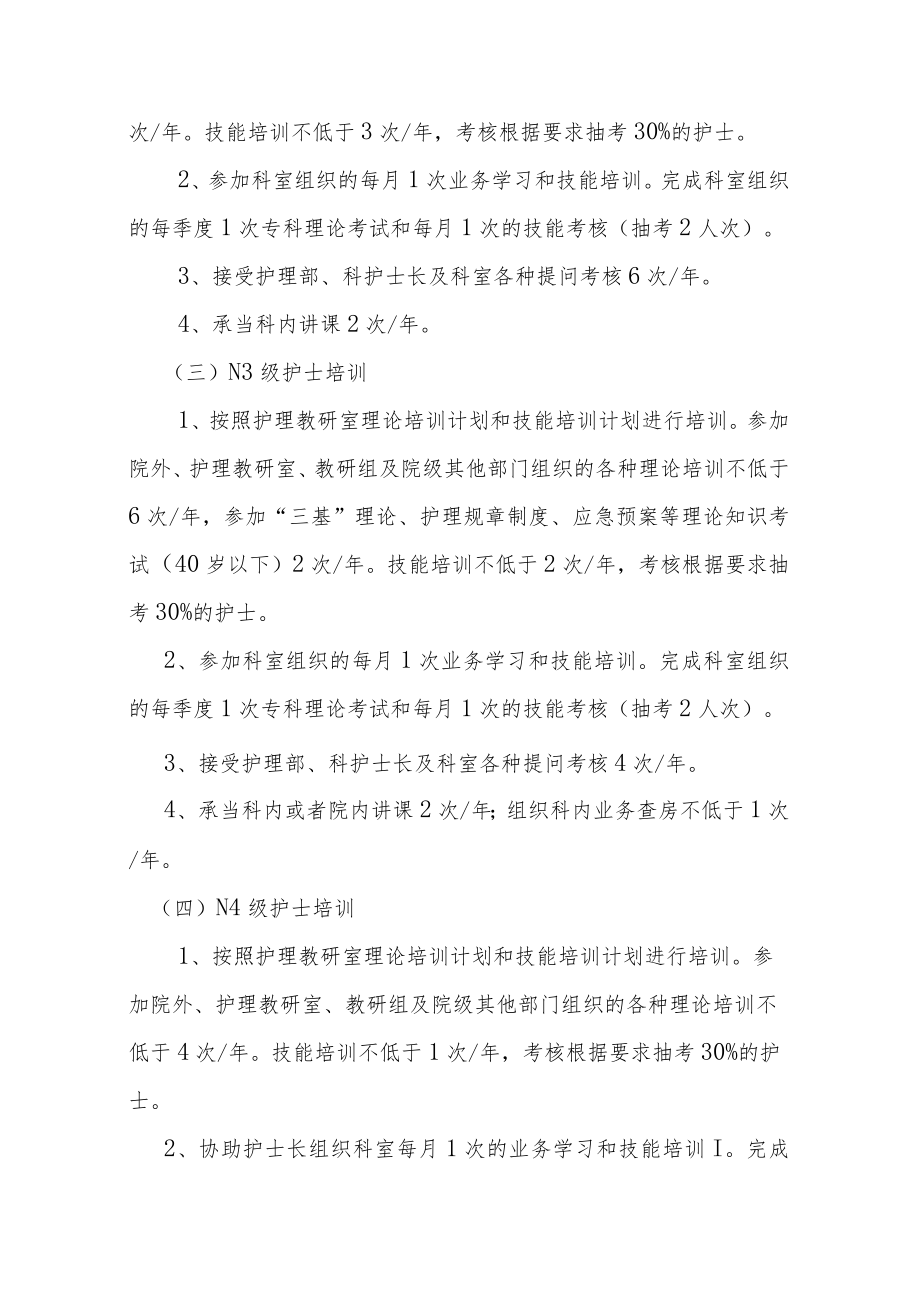 医院护理继续教育培训计划.docx_第3页