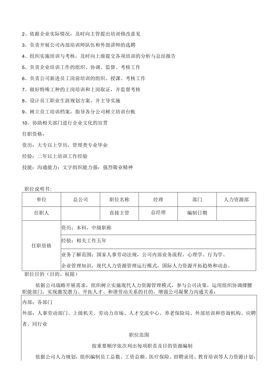 各人力资源部门职责及部门岗位说明书.docx_第3页