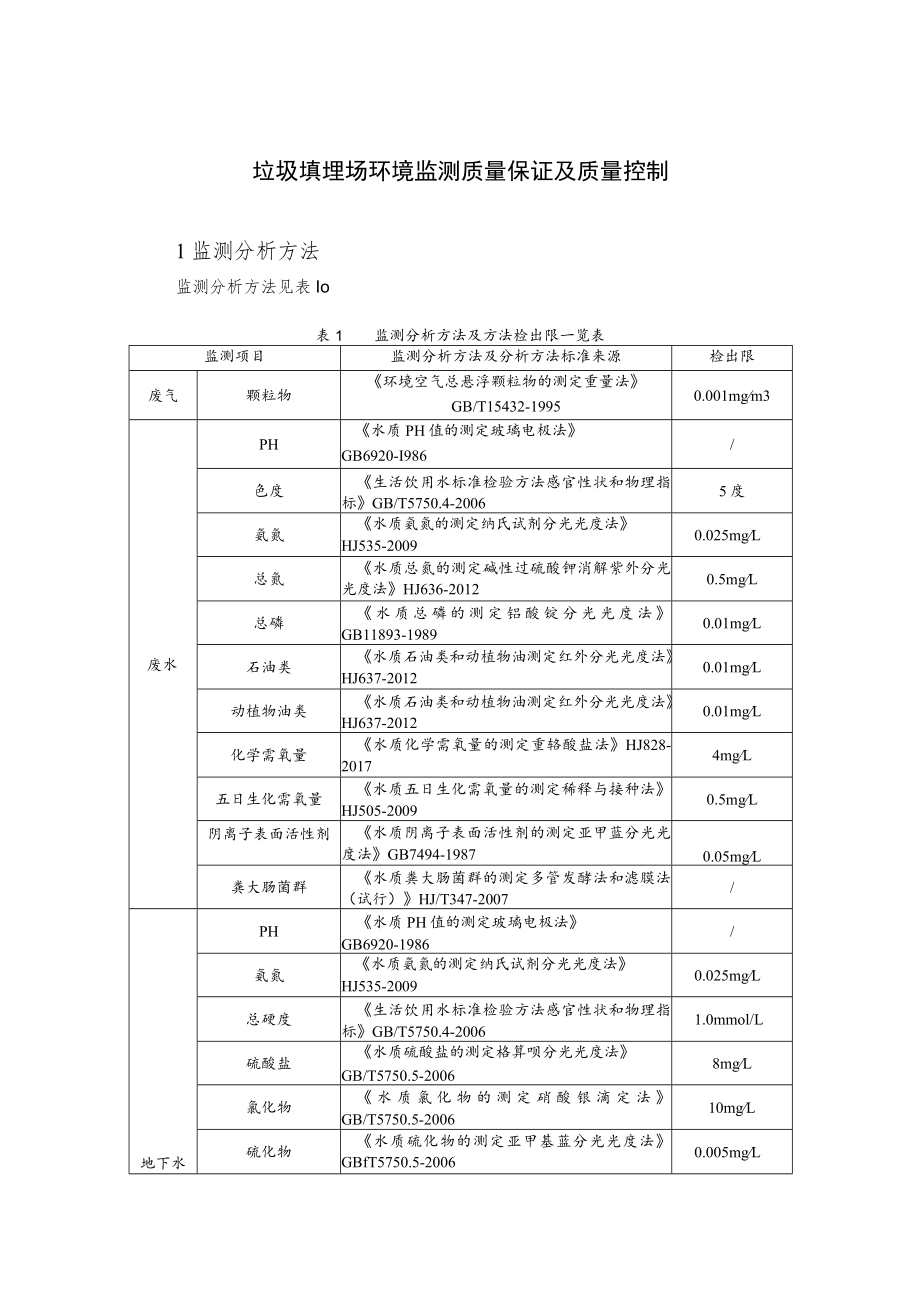 垃圾填埋场环境监测质量保证及质量控制.docx_第1页