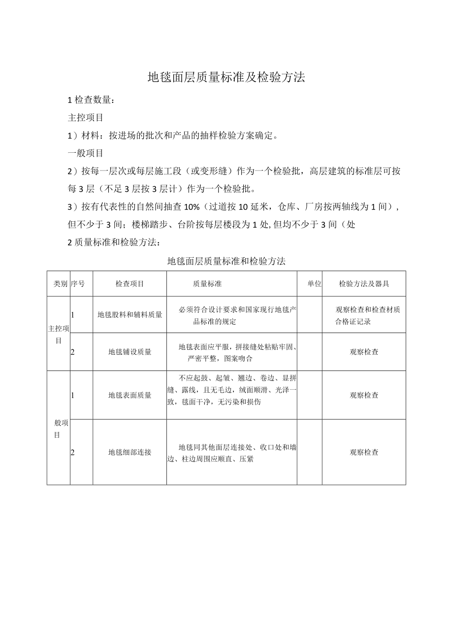 地毯面层质量标准及检验方法.docx_第1页