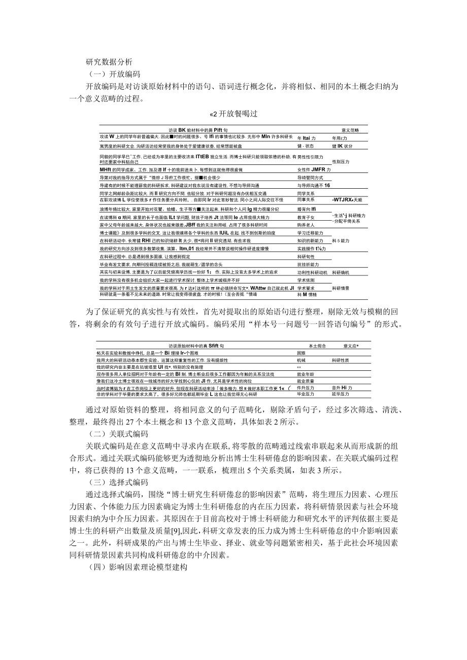 博士研究生科研倦怠影响因素分析 附博士生学业情绪现状调查及提升策略.docx_第3页