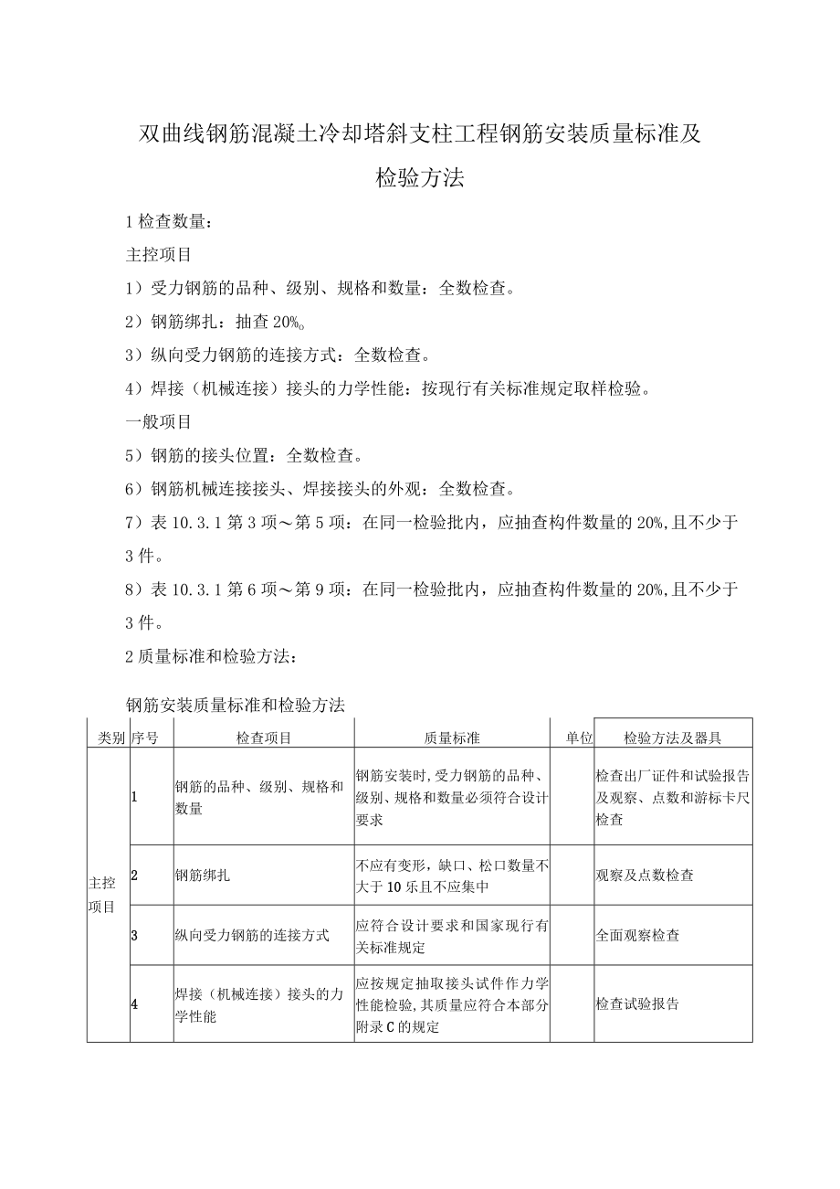 双曲线钢筋混凝土冷却塔斜支柱工程钢筋安装质量标准及检验方法.docx_第1页