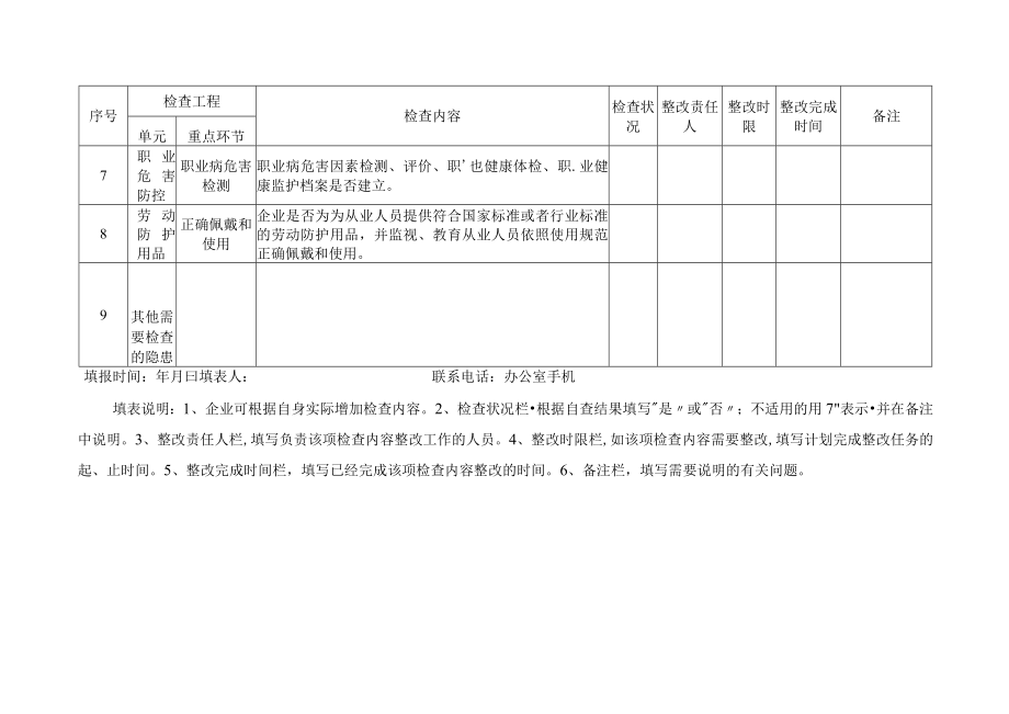 危化企业安全生产自查自纠(样)表.docx_第3页