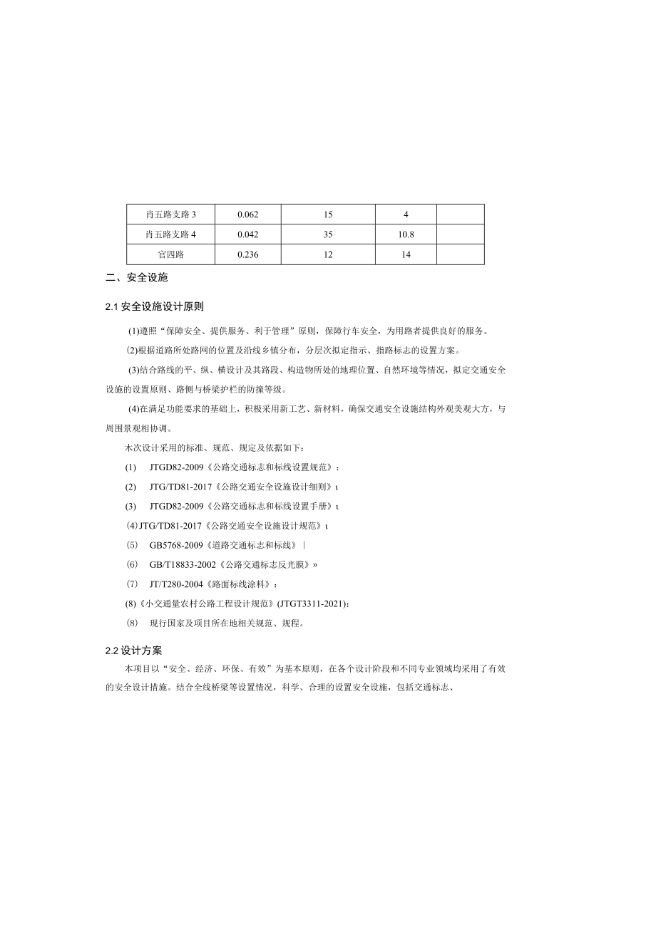 四好农村公路工程（回龙坝镇） 路线说明.docx_第1页