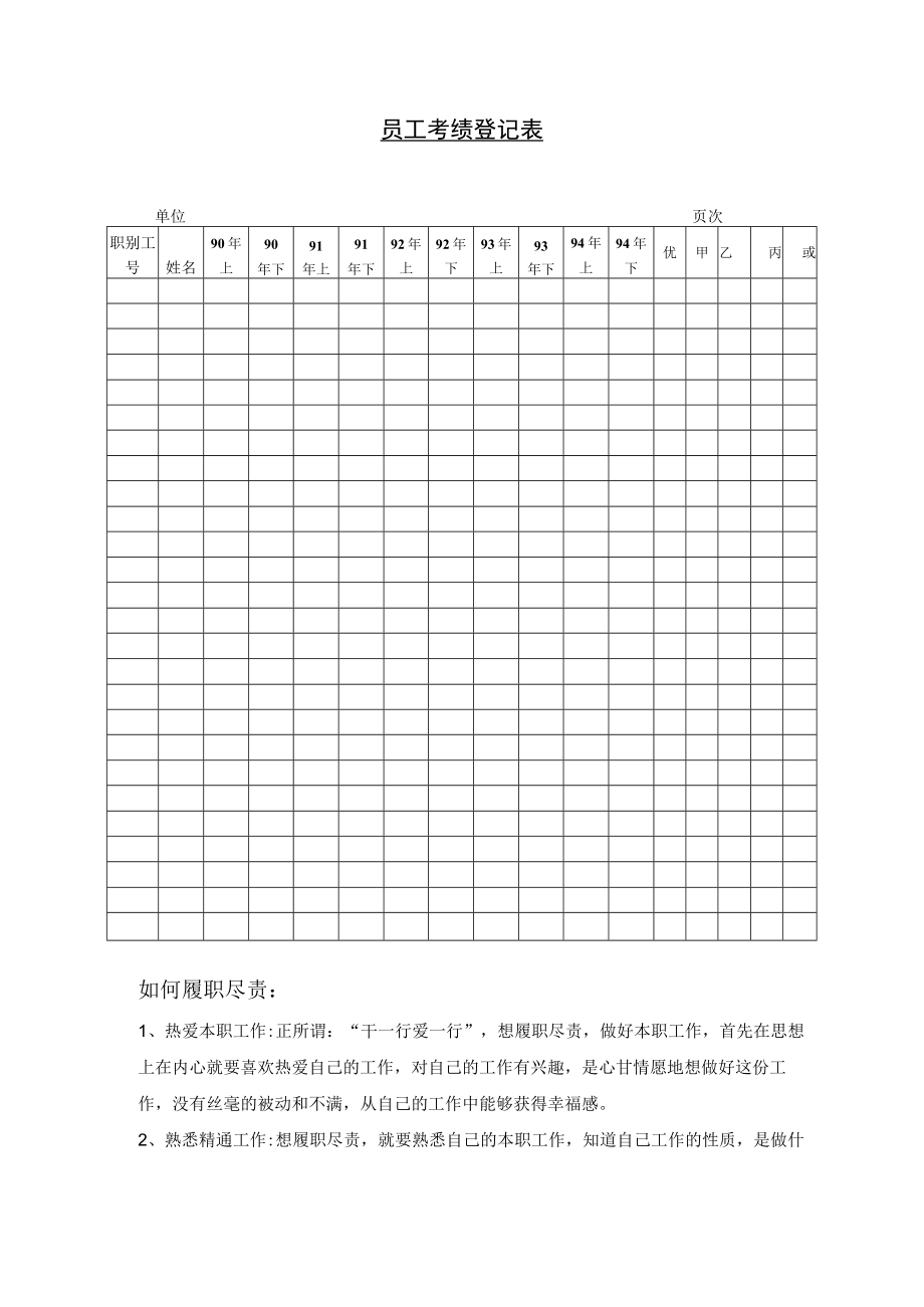 员工考绩登记表样板.docx_第1页