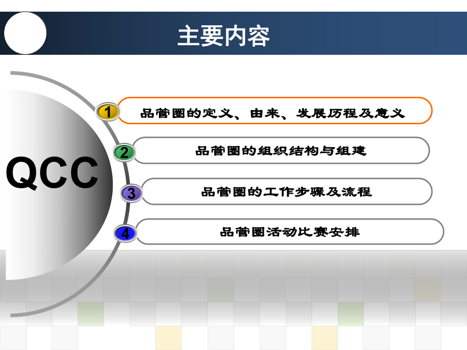 QCC培训课件.ppt_第2页