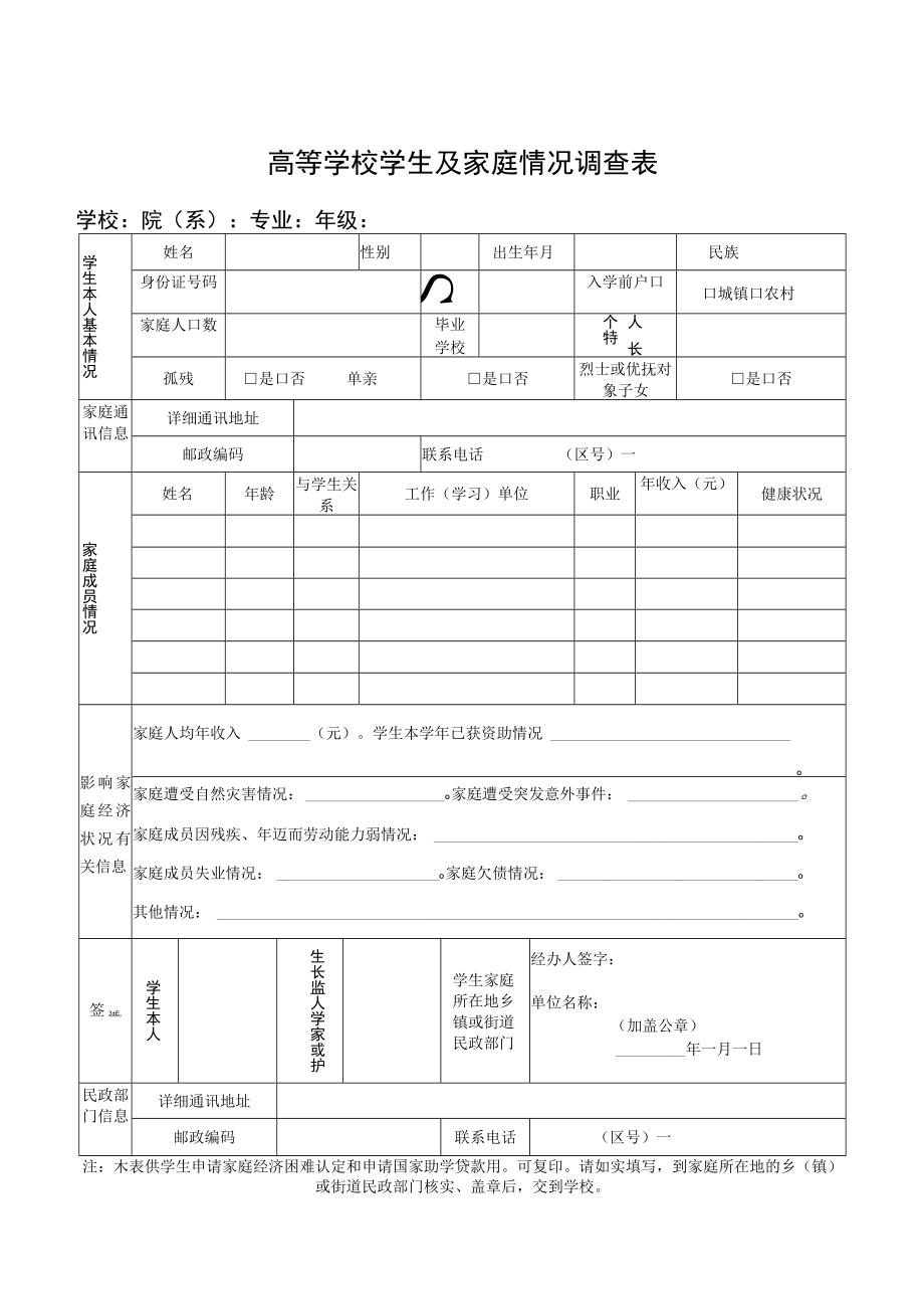 助学贷款高等学校学生及家庭情况调查表.docx_第1页