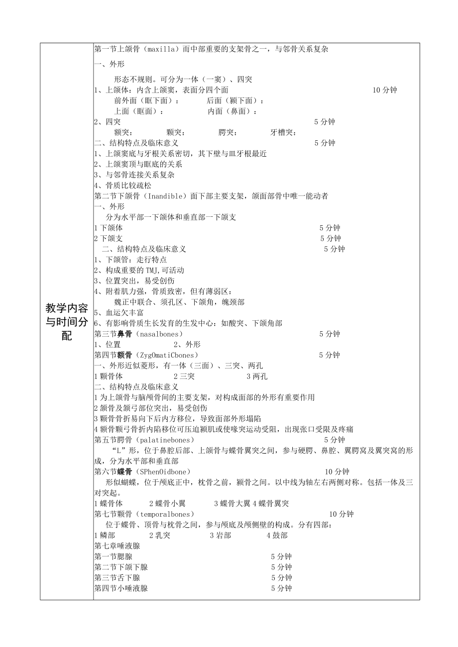 华北理工口腔解剖生理学教案04颌面部骨+07唾液腺.docx_第2页