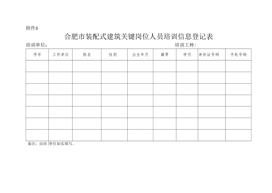 合肥市装配式建筑关键岗位人员培训信息登记表.docx_第1页