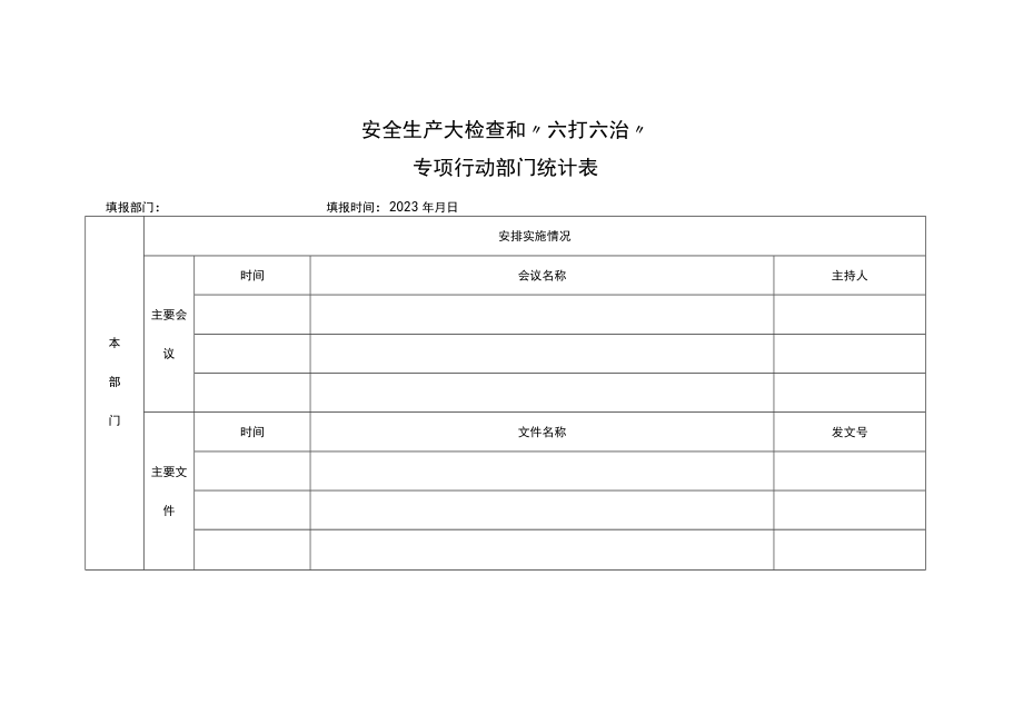 安全生产大检查和“六打六治”专项行动部门统计表.docx_第1页