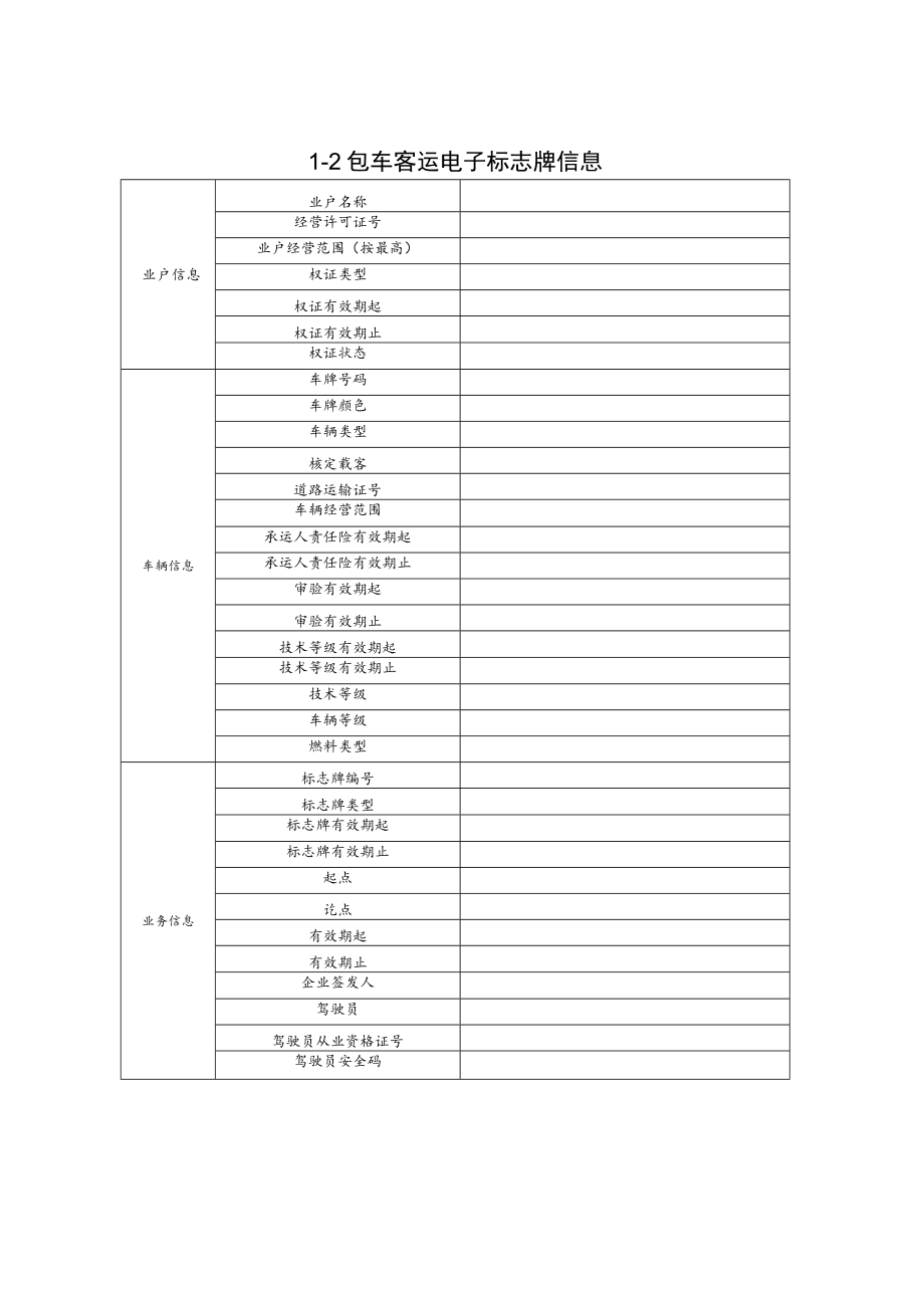 包车客运电子标志牌样式、信息.docx_第3页