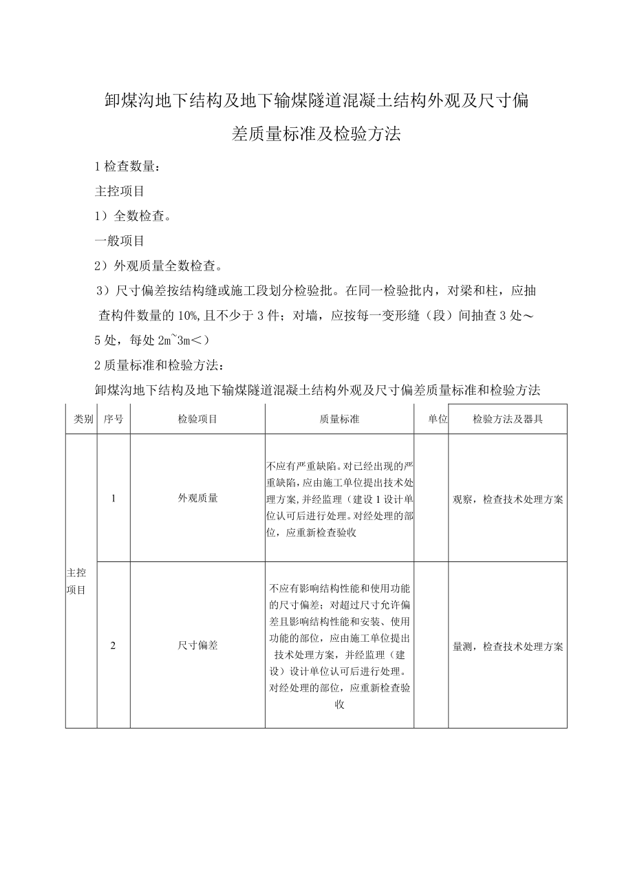 卸煤沟地下结构及地下输煤隧道混凝土结构外观及尺寸偏差质量标准及检验方法.docx_第1页