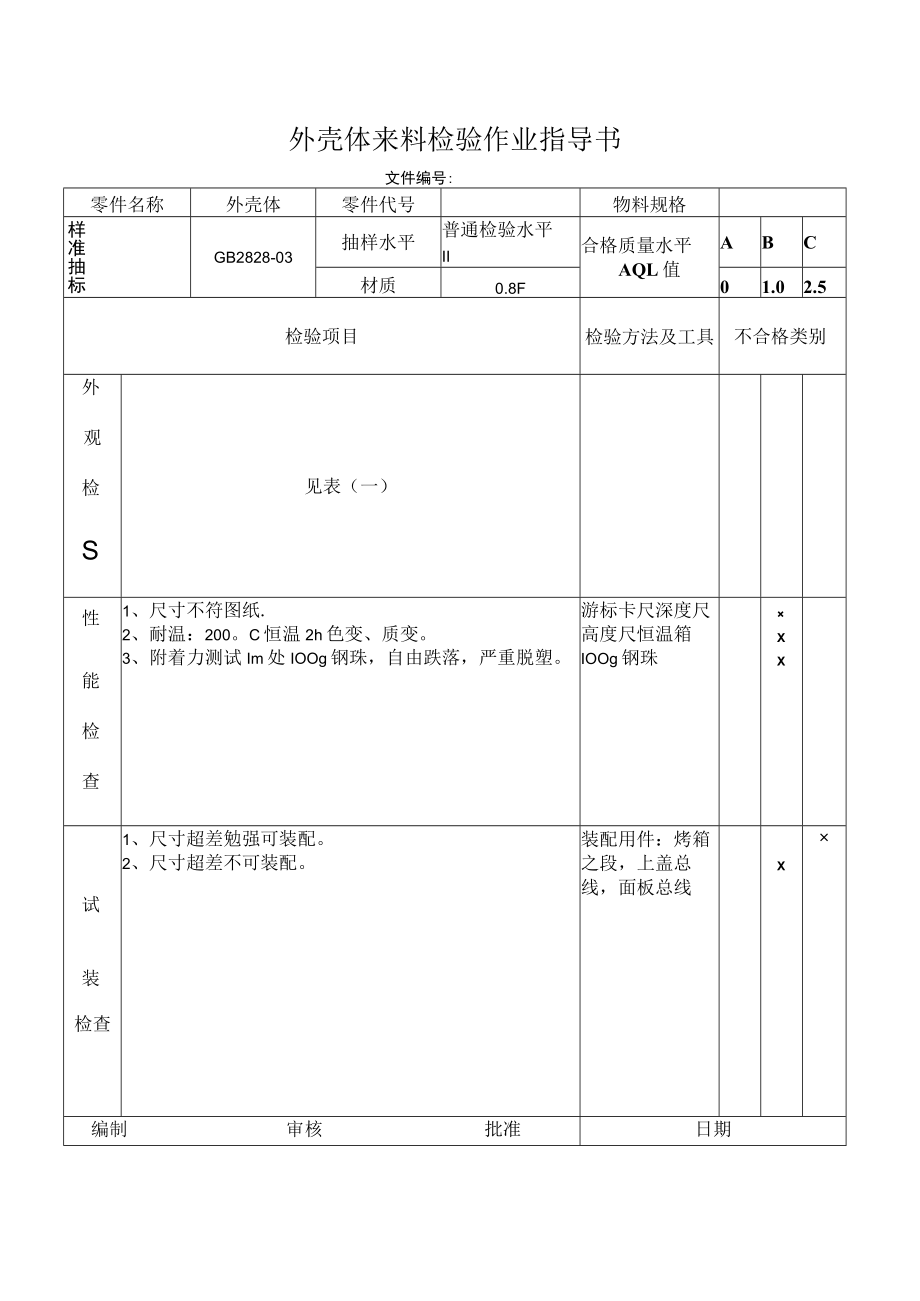 外壳体来料检验作业指导书.docx_第1页