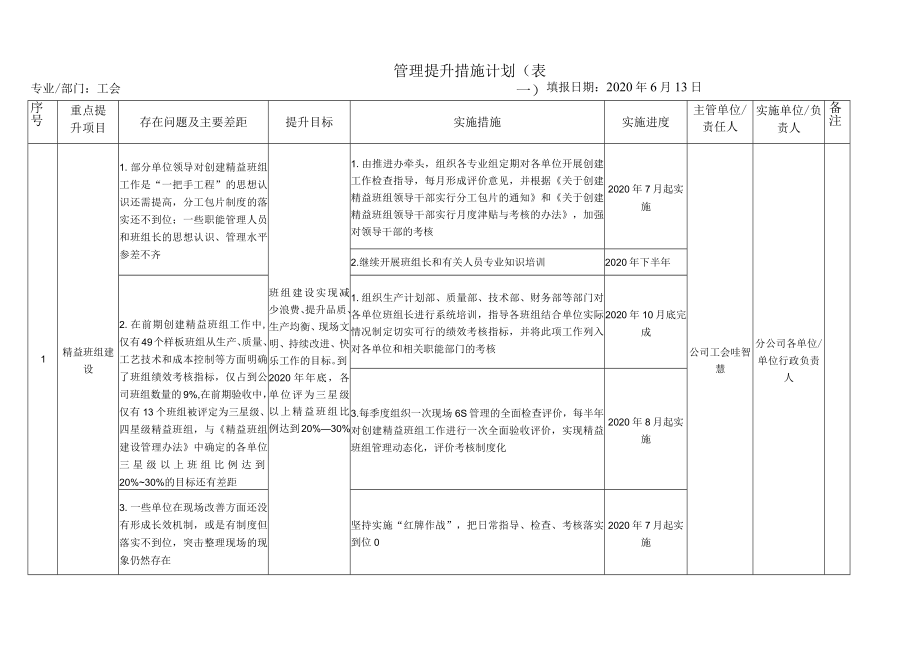 工会管理提升措施计划.docx_第1页