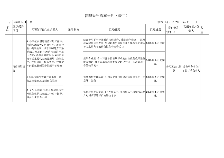 工会管理提升措施计划.docx_第2页