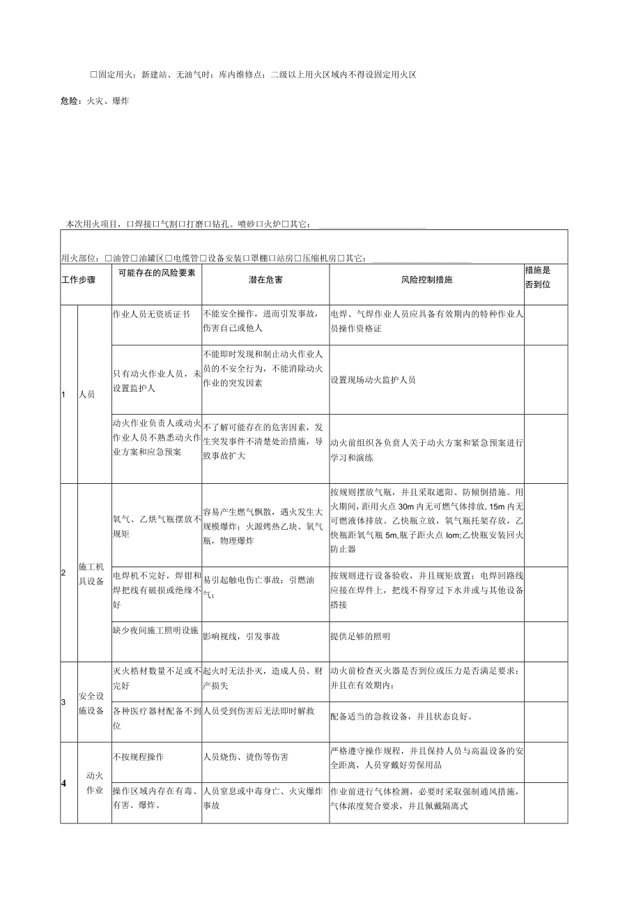 建筑工程JSA作业分析表.docx_第3页