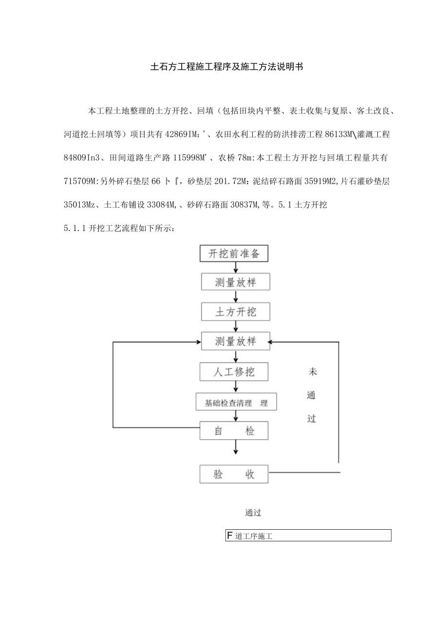 土石方工程施工程序及施工方法说明书.docx_第1页