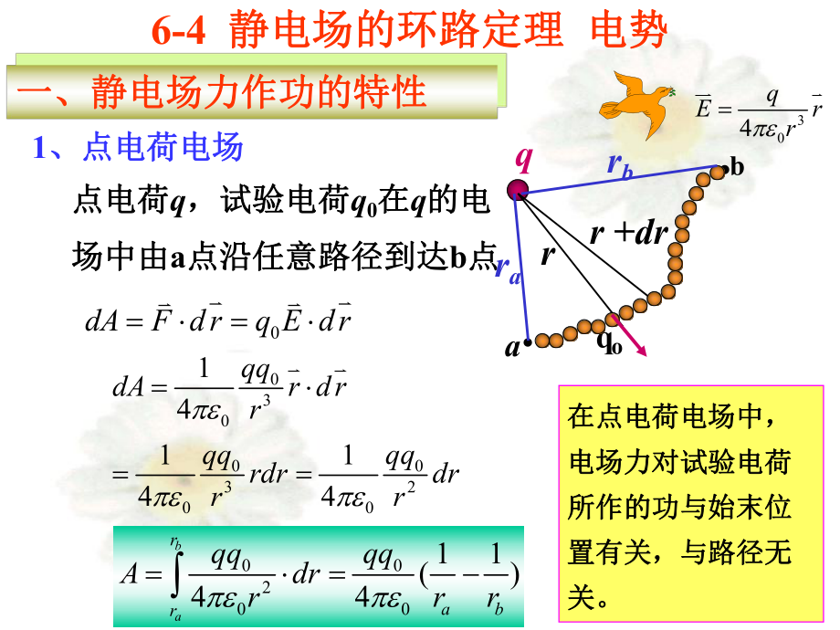 大学物理电势.ppt_第3页