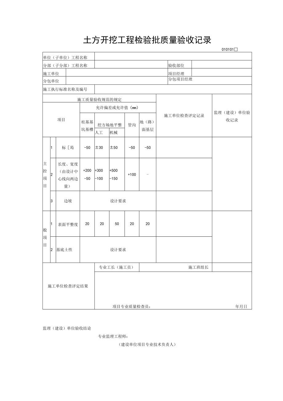 土方开挖工程检验批质量验收记录.docx_第1页