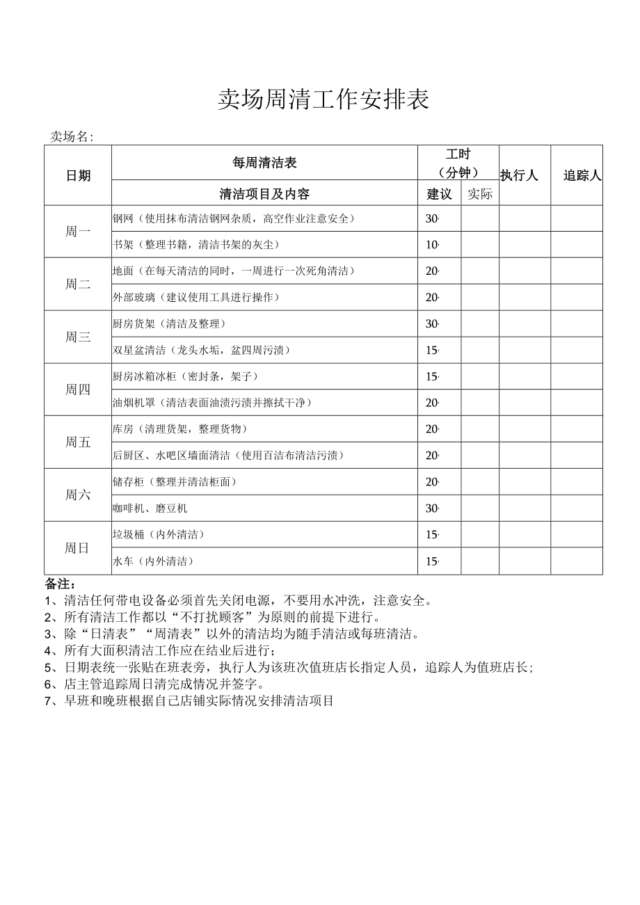 卖场周清工作安排表.docx_第1页