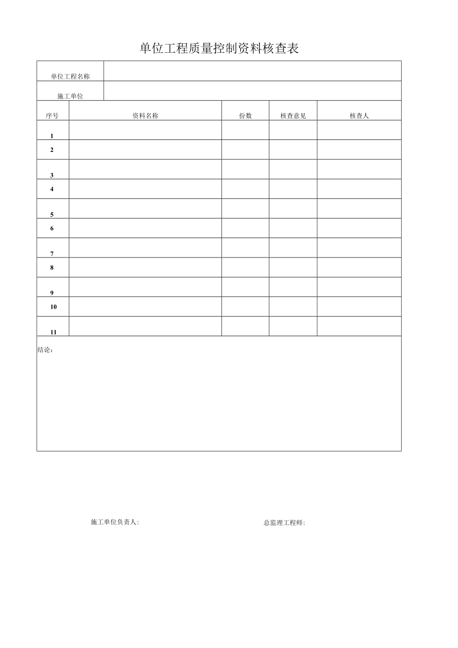 单位工程质量控制资料核查表.docx_第1页