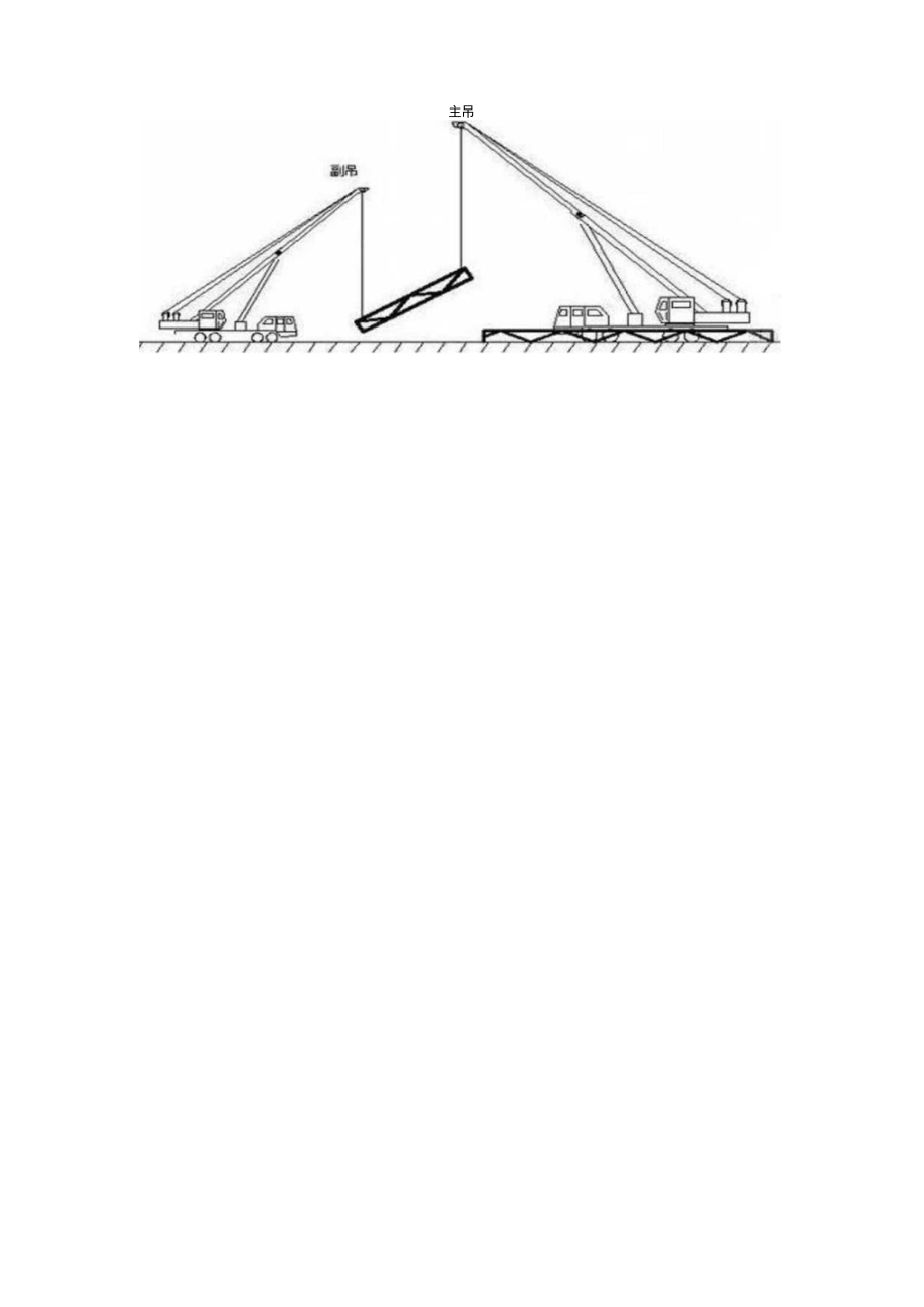 双机组合抬吊作业注意事项.docx_第2页