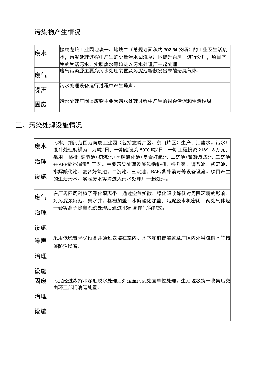 净水有限公司自行监测方案.docx_第2页