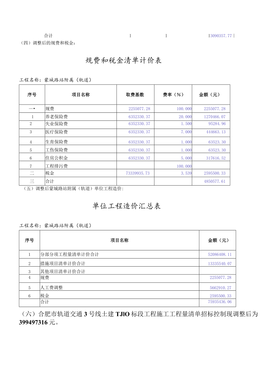 合肥轨道3号线土建TJ10标补疑9.6.docx_第3页